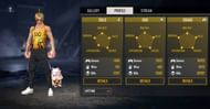 All-time stats